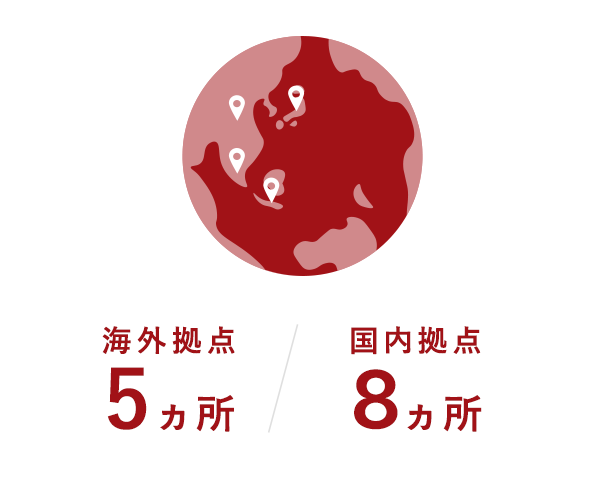 海外拠点-5ヵ所 国内拠点-8ヵ所
