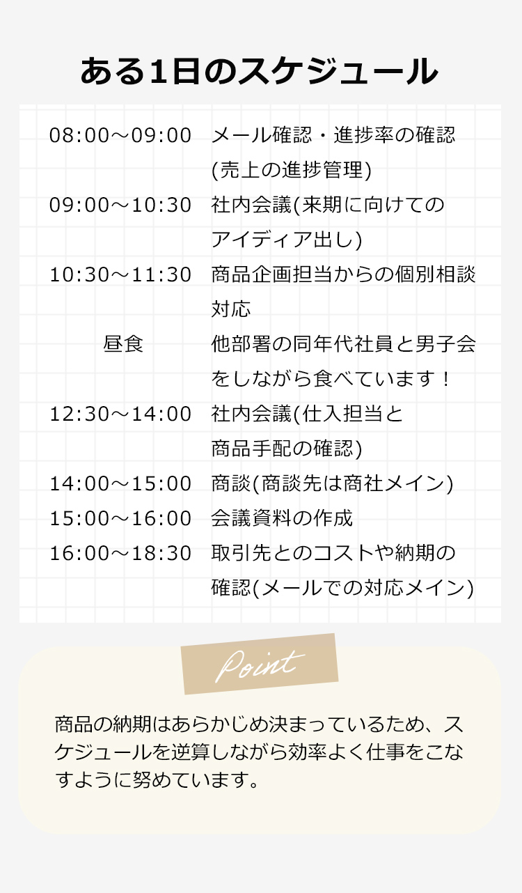 ある1日のスケジュール