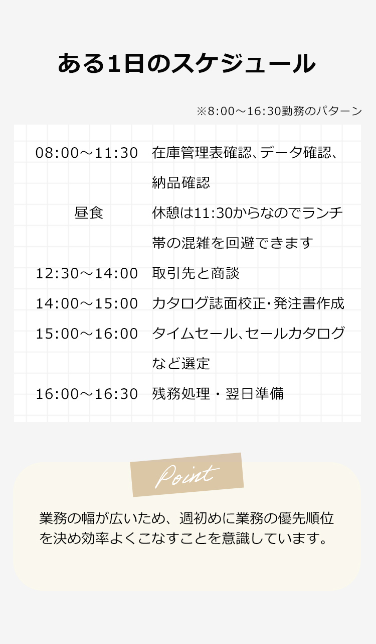 ある1日のスケジュール
